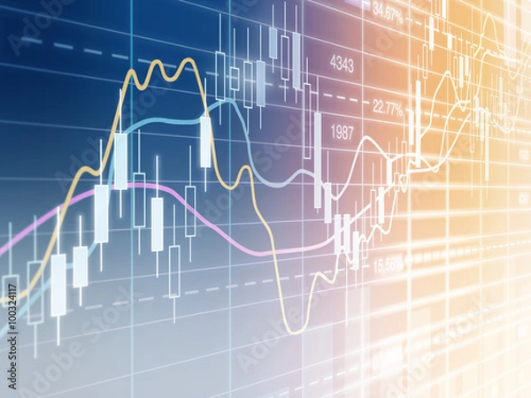 Obraz Statystyki giełdowe