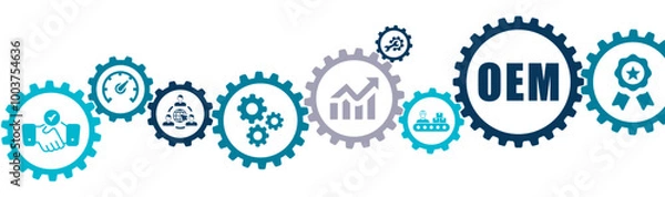 Fototapeta Original Equipment Manufacture OEM banner vector illustration with the icon of business model development, subsystem, parts, companies, end product, reduce cost, support, production time