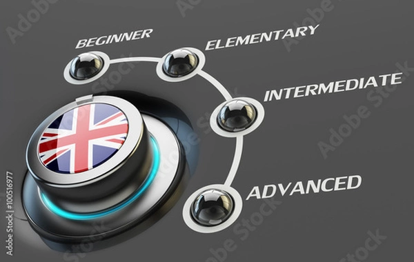 Obraz English language courses, learning and education concept, switch knob button with UK national flag and skill levels of proficiency