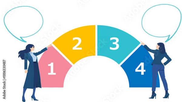 Fototapeta 経営戦略を考えるビジネスウーマンのイラスト