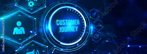 Fototapeta Inscription Customer journey on the virtual display. Business Technology Internet and network concept. 3d illustration