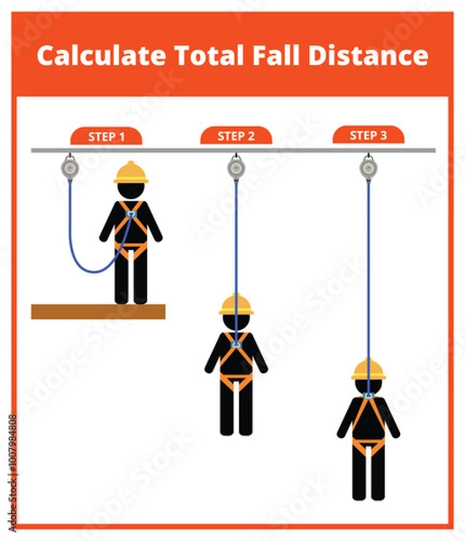 Fototapeta Fall Protection, Construction worker safety first, vector design