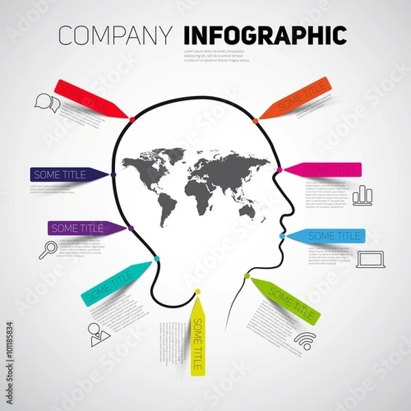 Obraz Infographics with labels and head