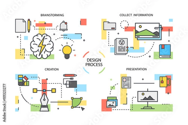 Obraz  Line illustrations. Concept for graphic design workflow process. Stock vector.