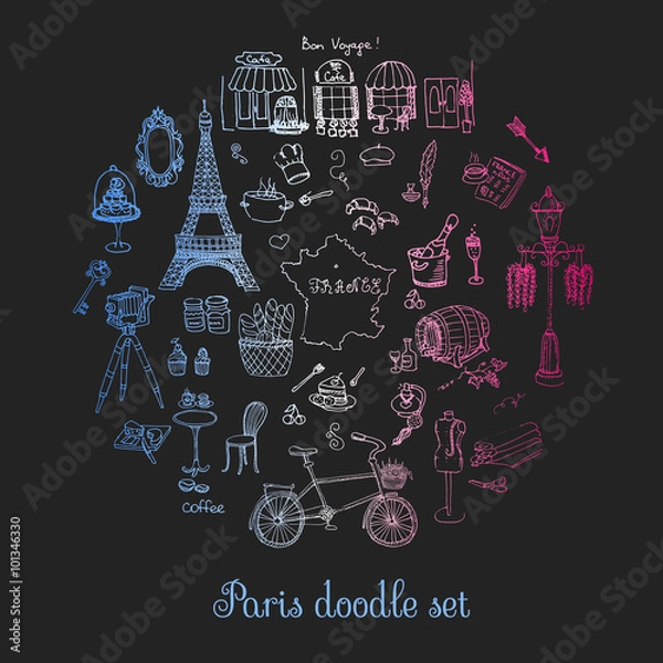 Fototapeta Set of hand drawn French icons, Paris sketch illustration, doodle elements, Isolated national elements made in vector. Travel to France icons for cards and web pages, Paris symbols collection
