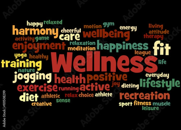 Obraz Wellness, word cloud concept 6