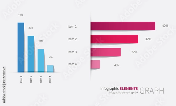 Obraz vertical and horizontal graph