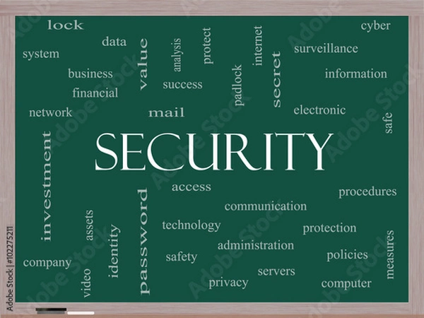 Fototapeta Security Word Cloud Concept on a Blackboard