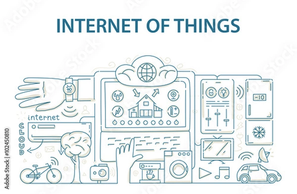 Fototapeta Doodle style design concept of internet of things data technology, network infrastructure of connecting everything.