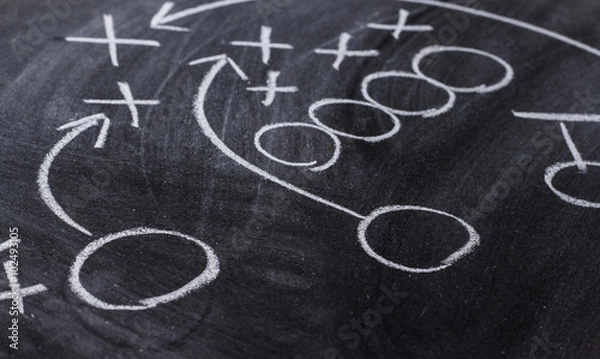 Obraz Planning the strategy on blackboard