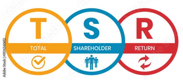 Obraz TSR - Total Shareholder Return. business concept background. vector illustration concept with keywords and icons. lettering illustration with icons for web banner, flyer, landing page, presentation