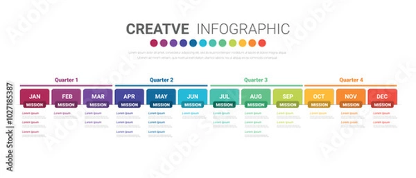 Fototapeta Infographic quarterly template for presentation 12 months in 4 quarter can be used for workflow layout, process diagram, flow chart.