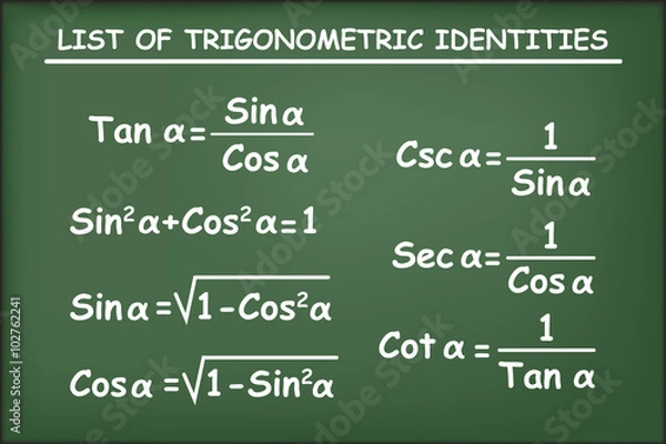 Obraz List of trigonometric identities on green chalkboard vector