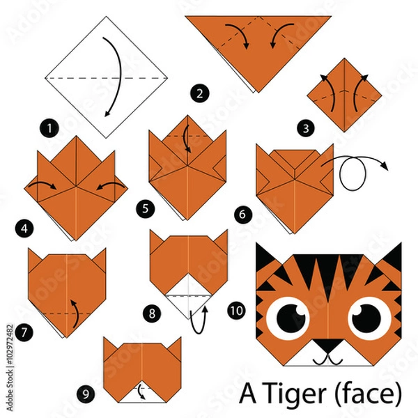 Obraz step by step instructions how to make origami A Tiger (face).