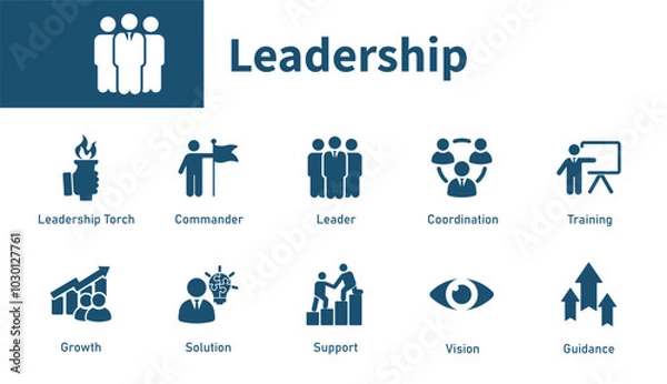 Fototapeta Leadership icon. Set of solid vector icons on the theme of leader, problem solving, vision, guidance, commander.