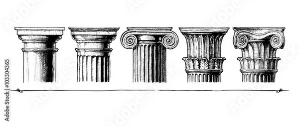 Obraz Types of capital. Classical order.