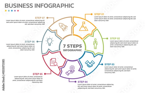 Obraz Visual data presentation. Cycle diagram with 7 options. Pie Chart Circle thin line infographic template with 7 steps, options, parts, segments. Business concept. Marketing infographic outline style.