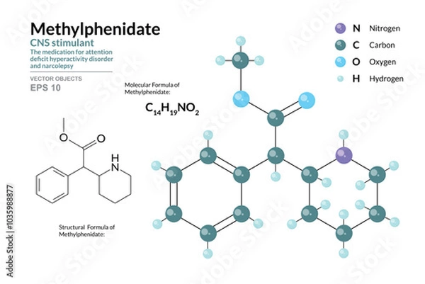 Fototapeta Methylphenidate. Structural Chemical Formula and 3d Model of Molecule. C14H19NO2. Atoms with Color Coding. Vector Graphic Illustration for Educational Materials, Scientific Articles, and Presentations
