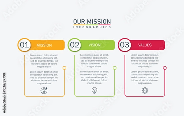 Fototapeta mission,vision and values infographic design template with 3 steps.	