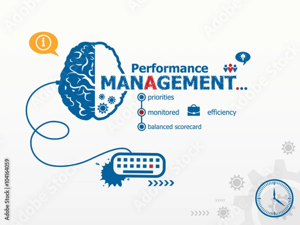 Fototapeta Performance management design illustration concepts for business