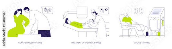Obraz Urology abstract concept vector illustrations.
