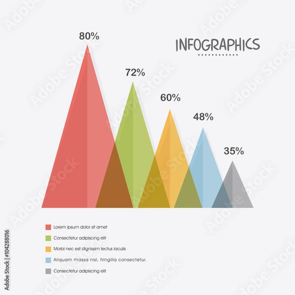 Fototapeta Statistical infographic elements for Business.