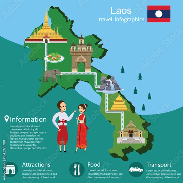 Fototapeta set of illustrations Laos.  map and flag of Laos, attractions and national clothes of Laos