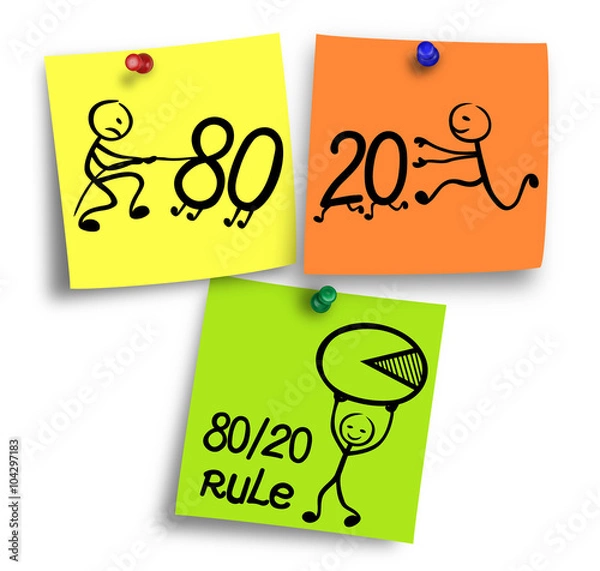 Fototapeta Illustration of 80/20 rule on a colourful notes.