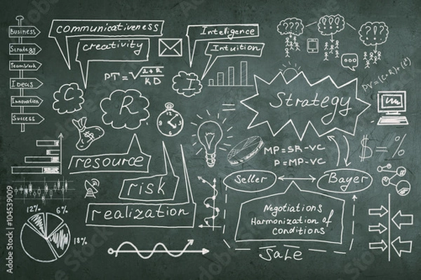 Fototapeta Business plan scheme