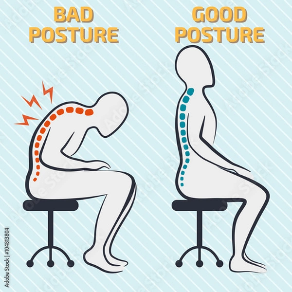 Obraz Dobra i zła postawa