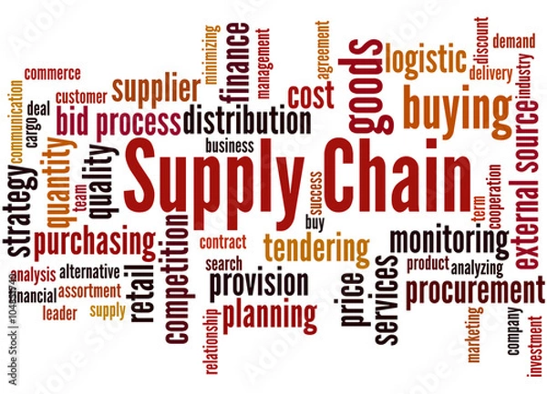 Fototapeta Supply Chain, word cloud concept 3