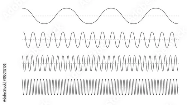 Fototapeta Increasing Wave Frequency Patterns