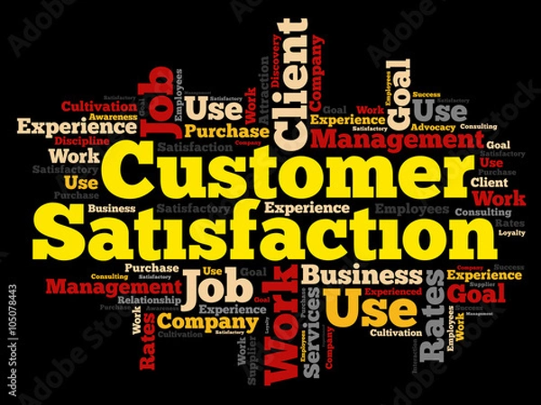 Fototapeta Customer Satisfaction word cloud, business concept background