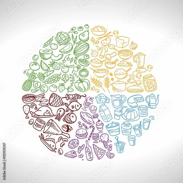 Fototapeta doodle food icons, eat well plate