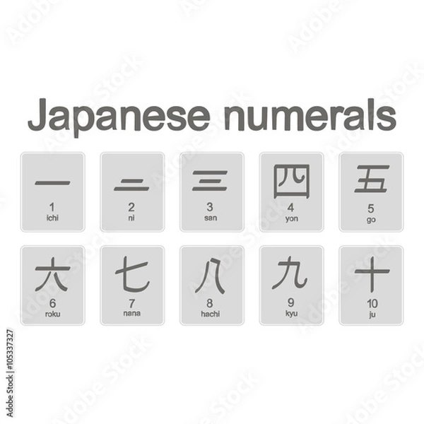 Fototapeta Set of monochrome icons with japanese numerals for your design
