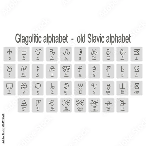 Fototapeta Set of monochrome icons with Glagolitic old Slavic alphabet for your design