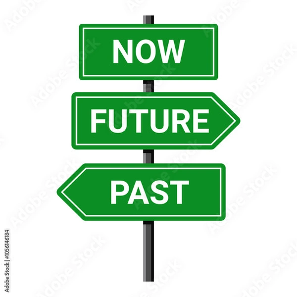 Obraz NOW - FUTURE - PAST - signs