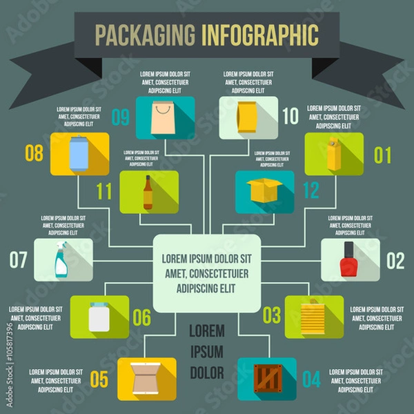 Obraz Packaging infographic elements, flat style 