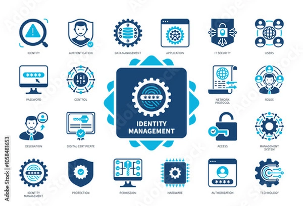 Obraz Identity Management icon set. Permission, Roles, Delegation, Authorization, Authentication, Identify, Access, Technology. Duotone color solid icons
