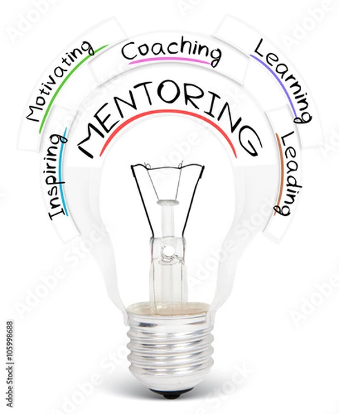 Obraz Koncepcja żarówki