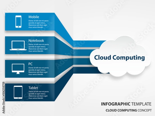 Fototapeta cloud computing infographic vector