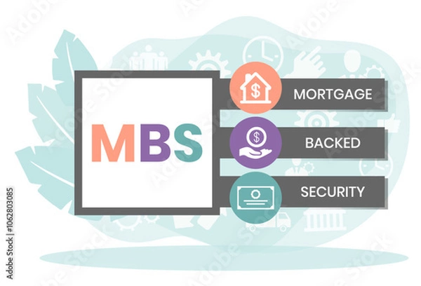 Obraz MBS - Mortgage Backed Security acronym, business concept. word lettering typography design illustration with line icons and ornaments. Internet web site promotion concept vector layout.