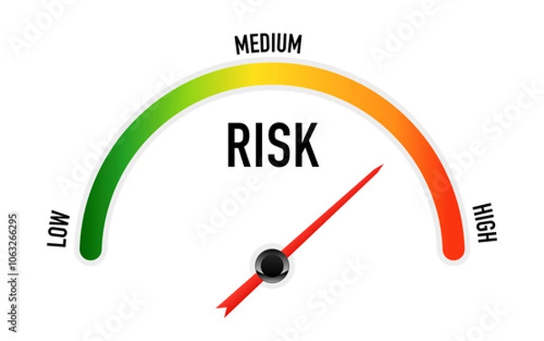 Obraz Risk icon on the speedometer. High risk meter. 3D meter with arrow for dashboard with green, yellow, red indicators. Scale score of speed. Low, medium, high and risk levels. Vector illustration