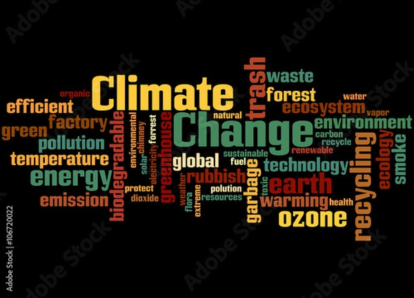 Obraz Climate Change, word cloud concept 9