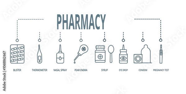 Fototapeta Banner PHARMACY concept ,Blister, Thermometer, Nasal spray, Pear enema, Syrup, Eye drop, Condom, and Pregnancy tes with keywords and icons