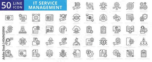 Fototapeta IT service management icon set with itil process, coding, framework, software, management, support ticket, code change, customer service, risk assessment, and performance measurement