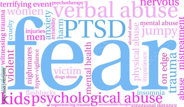 Fototapeta Fear word cloud on a white background. 
