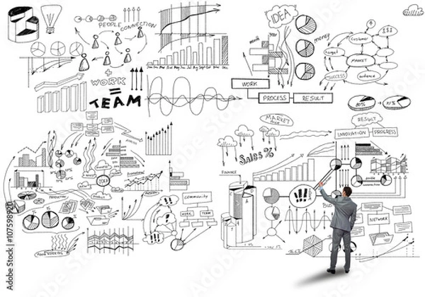 Obraz Successful marketing plan