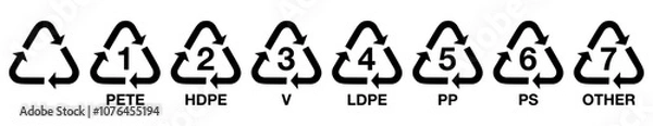 Fototapeta plastic recycle code, plastic recycle symbol, plastic recycle symbol in black color, hdpe, pet, pvc, pp, ps, others, Plastic recycling codes 1-7. Set of plastic recycling code symbol