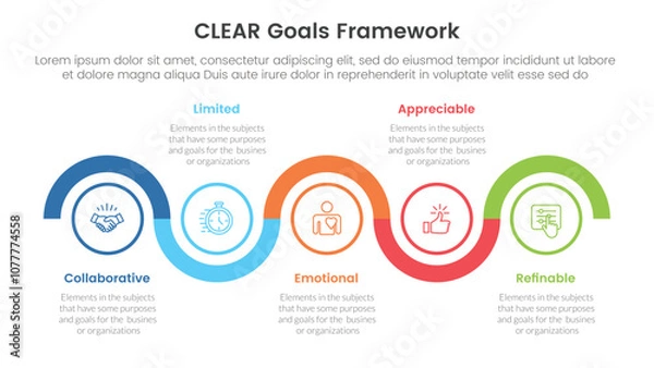 Obraz CLEAR goals framework infographic template banner with timeline circle up and down horizontal with 5 point list information for slide presentation